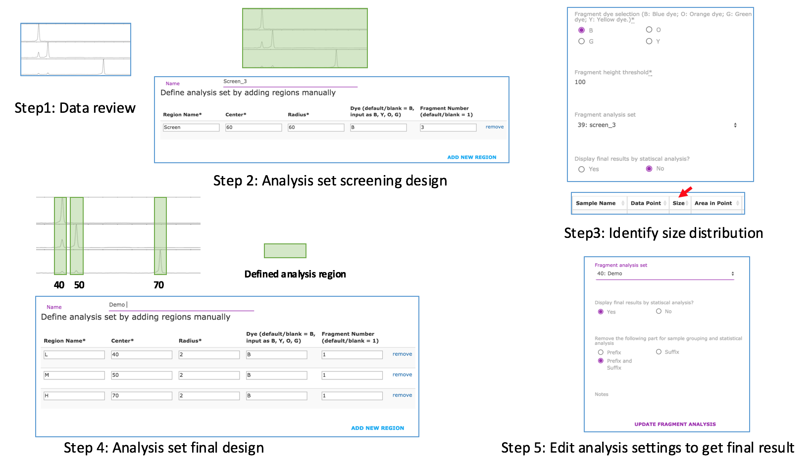 faq design